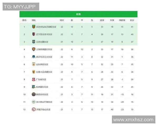 北京乒乓球队强势领跑钻石联赛积分榜积73分展现冠军实力