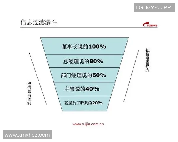 成都篮球队转换体系解析：高效战术与团队协作的完美结合