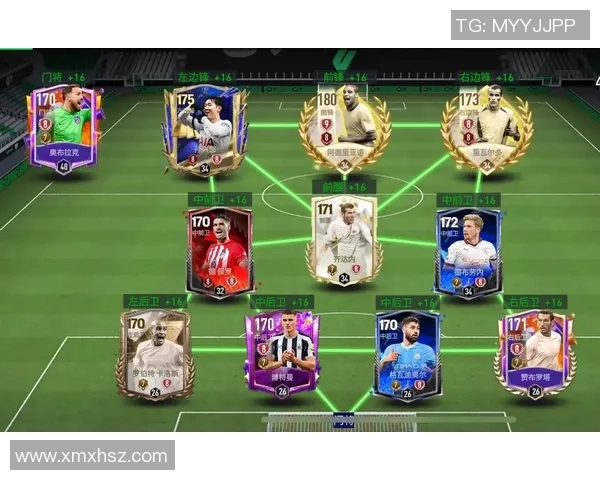 推荐阵容中的足球明星有哪些他们的实力与成就分析 推荐阵容中的足球明星有哪些他们的实力与成就分析