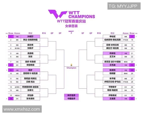 重庆乒乓球队实力分析与发展潜力探讨聚焦乒乓球运动的未来之路